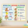 7129 Образователно табло Играя със звукове и срички, А3 формат, снимка 1