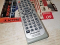 PIONEER XXD3135 RECEIVER REMOTE-ВНОС SWISS 1512251820, снимка 11