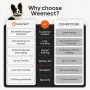 Нов GPS тракер за кучета Weenect XT Pack най-мощния и надежден GPS тракер за кучета на пазара , снимка 9