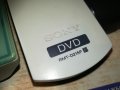 sony remote control 1501211947, снимка 9
