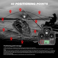 Лодка за захранка с 40 GPS точки и круиз контрол(Neon) 

, снимка 8 - Стръв и захранки - 42202170