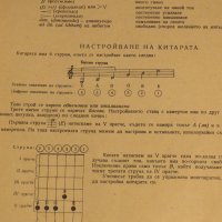 Стара Школа за Китара Никола Ников, учебник за китара - Научи се сам да свириш на китара, снимка 9 - Китари - 29208473
