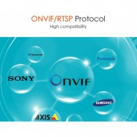 Висококачествен NVR с Full HD резолюция. , снимка 4 - Други - 31853090