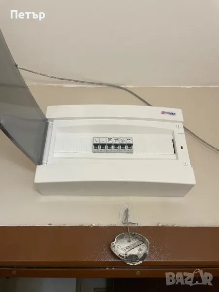  Люлин Подмяна на старото ви табло със ново със включено табло и преддпазители  (бушони) за района н, снимка 1