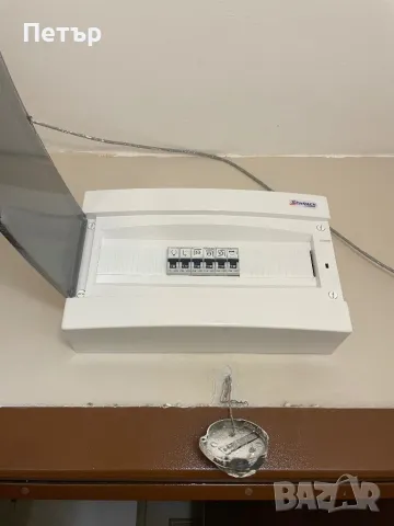  Люлин Подмяна на старото ви табло със ново със включено табло и преддпазители  (бушони) за района н