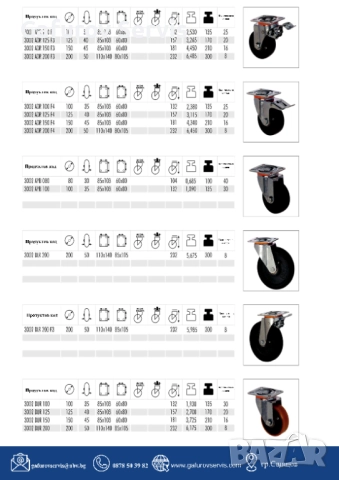 Колела за средни товари – универсални и издръжливи, снимка 14 - Други машини и части - 52290493
