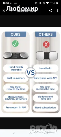 Checkme DUO EK Преносим ЕКГ монитор , снимка 7 - Медицинска апаратура - 50419241