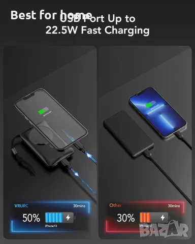 Безжично преносимо зарядно устройство VRURC за iPhone, 10000 mAh Magnetic Power Ban, снимка 10 - Външни батерии - 47467662