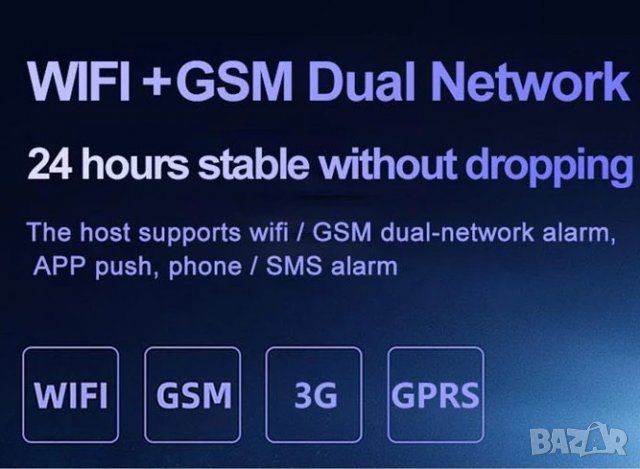 Аларма, Алармена система, TUYA, Wifi, СОТ, сигурност за дома, офис, охранителна, смартфон, интернет, снимка 12 - Други - 31769360