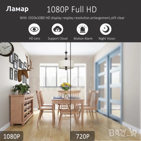 Мини шпионска WIFI IP охранителна камера FULL HD 1080p нощно виждане, снимка 11 - IP камери - 29801701