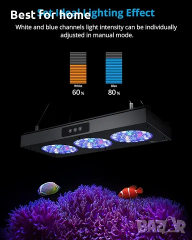 NICREW Контролер за аквариумни лампи HyperReef 50, 100, 150 W, снимка 4 - Оборудване за аквариуми - 50265442