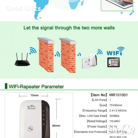 Безжичен Repeater на Wi-Fi сигнал с вграден усилвател WF13, снимка 4 - Друга електроника - 38121593