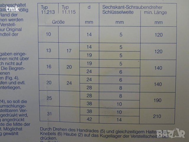 Вариаторна шайба Lenze 11-213.13-910 variable speed pulley 20H7 Ф130/Ф20, снимка 12 - Резервни части за машини - 42364406