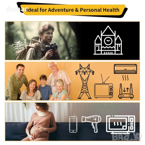 Детектор на ЕМП, ръчен цифров LCD ЕМП измервател, тестер за оборудване, снимка 6 - Друга електроника - 54065341