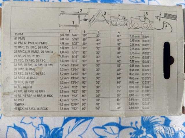 Продавам шини и вериги за моторен трион, снимка 2 - Градинска техника - 40299961