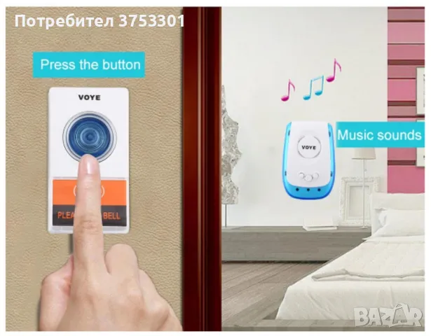 Безжичен звънец - Обхват: до 150 метра , снимка 3 - Други стоки за дома - 48466584