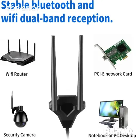 Двулентова анетна усилвател WiFi 2.4GHz 5GHz 5.8GHz, снимка 3 - Друга електроника - 48476068