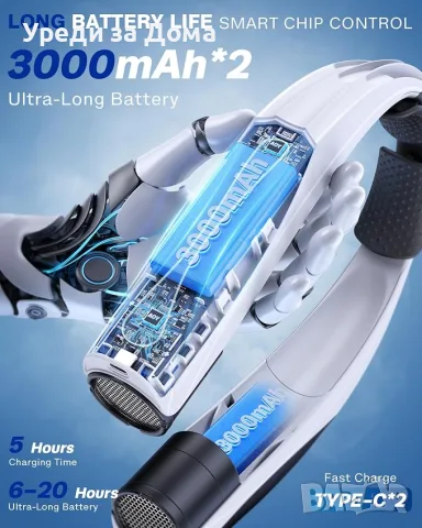 Преносим персонален вентилатор, 6000mAh, черен и бял, снимка 2 - Вентилатори - 56125589