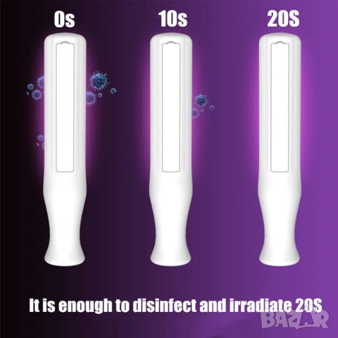 Преносима UV лампа за стерилизация, uvc дезинфектант led лампа, ултравиолетов стерилизатор, снимка 6 - Друга електроника - 54120036