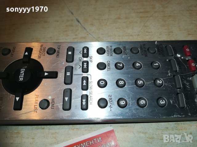 panasonic remote-внос франция 0403211115, снимка 13 - Други - 32034764