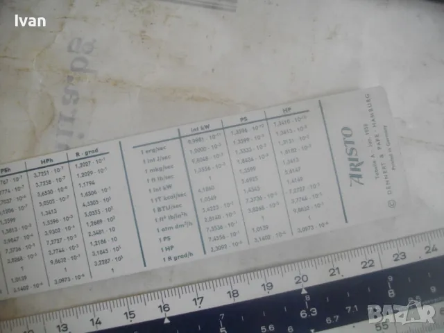 ВИНТИДЖ НЕМСКА ОРИГИНАЛНА ТЕХНИЧЕСКА МАТЕМАТИЧЕСКА МЕРИТЕЛНА ЛИНИЯ ПЪЛЕН КОМПЛЕКТ ОТ 1958г. ARISTO , снимка 16 - Други инструменти - 50174209