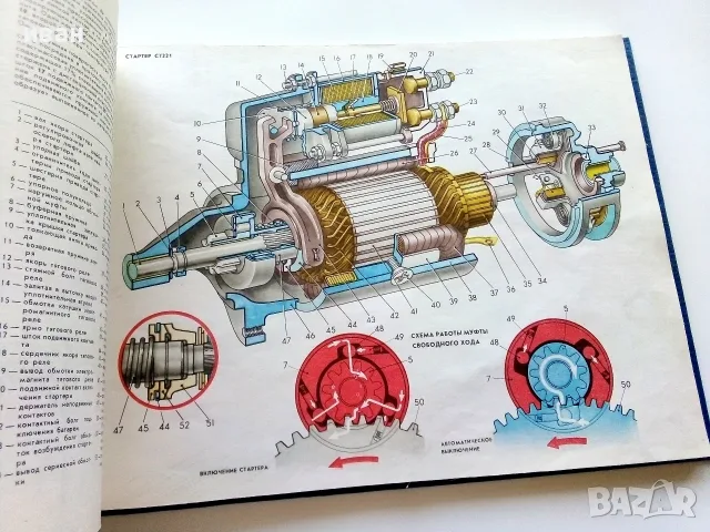 Легковвые автомобили ВАЗ - конструкция и техническое обслуживание - 1983г., снимка 5 - Специализирана литература - 55753042