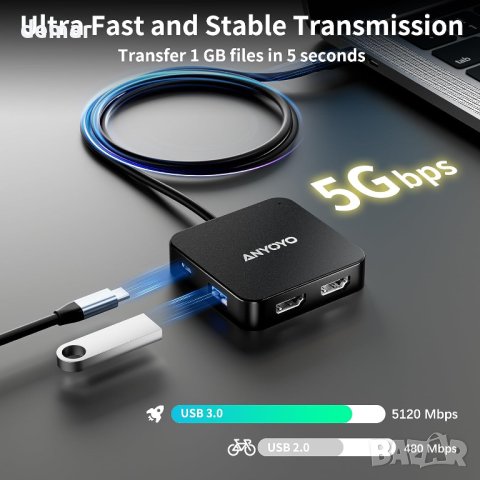 USB C Хъб два порта 4K/60Hz HDMI, 100W PD, USB C 3.0, 2*USB A 3.0, снимка 6 - Други - 42200269