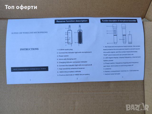 Безжични микрофони, UHF система за караоке с двоен ръчен динамичен микрофон, снимка 4 - Микрофони - 37883827
