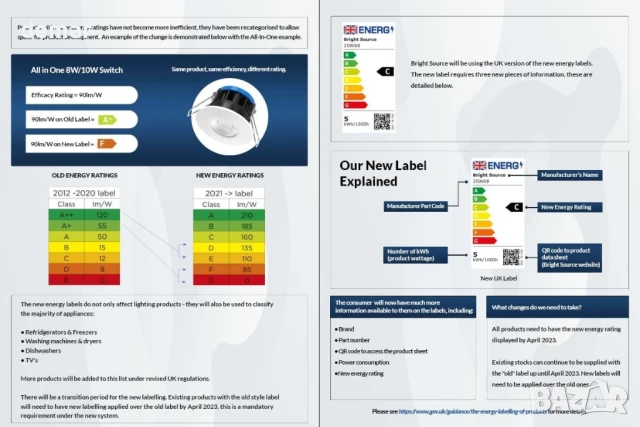 Bright Source 110V 6 броя LED осветителни тела за обекти 12 м, 4000K студено бяло, IP44 и IK10, снимка 6 - Лед осветление - 50942498