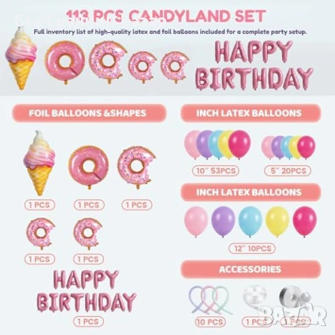 Нов комплект украса Пастелни балони HAPPY BIRTHDAY арка за рожден ден 113 части, снимка 2 - Други - 53917623