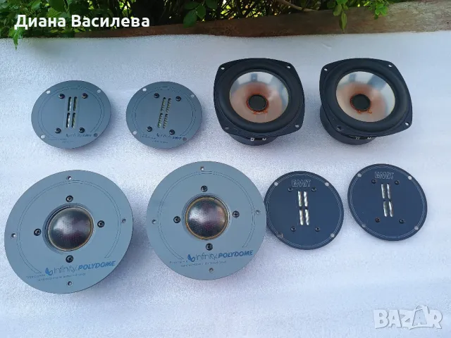 Infinity RS -1.5 Infinity RS 5b говорители, филтри и кабинети, снимка 2 - Тонколони - 50040671