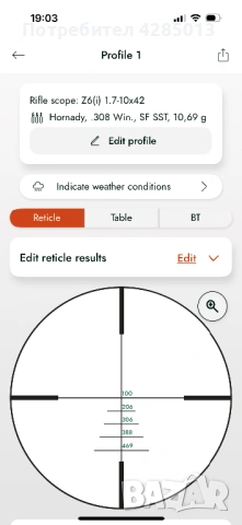 Оптика Swarovski z6 1.7-10x42, снимка 10 - Оборудване и аксесоари за оръжия - 53187627
