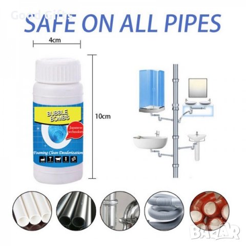 ПРЕПАРАТ ЗА ОТПУШВАНЕ НА КАНАЛИ BUBBLE BOMBS, снимка 3 - Препарати за почистване - 38173903