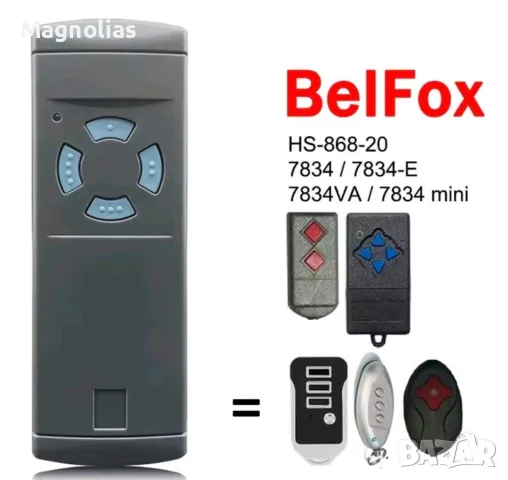 Дистанционно 868MHz Berner BHS140 BHS121 BHS110 BHS211 BHS221 Дикерт BelFox , снимка 4 - Дистанционни - 56153342
