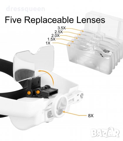 82000MC Увеличителна лупа за глава с лед осветление, снимка 5 - Друга електроника - 34238138