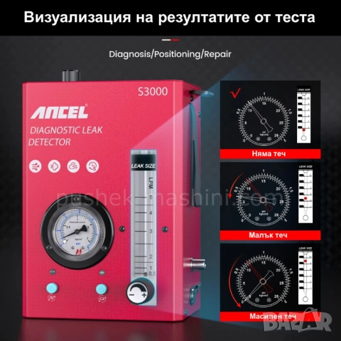 Пушек машина с вграден компресор. За тест на EVAP, турбо система и др., снимка 4 - Други машини и части - 52183788