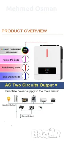 Хибриден инвертор 6200W разпродажба до краря на месеца, снимка 7 - Друга електроника - 48601135