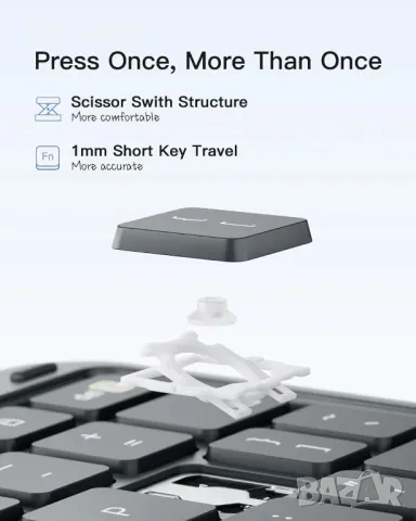 Калъф с клавиатура Inateck iPad 10th Gen 2022 10,9 инча, iPad Air 6 2024 11 инча/Air 5/4 Gen, снимка 4 - Таблети - 49522736