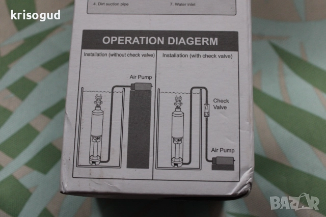 Филтър за аквариум, подходящ за рибки, водни костенурки, 26 см., снимка 10 - Оборудване за аквариуми - 52669968