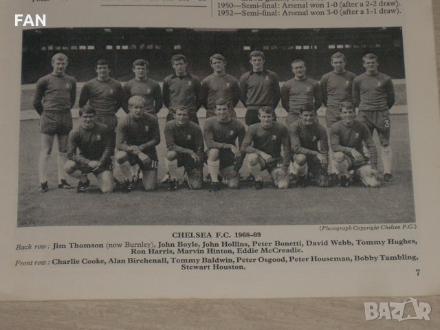 Оригинални стари футболни програми на АРСЕНАЛ от сезон 1968/69, снимка 5 - Фен артикули - 28346745