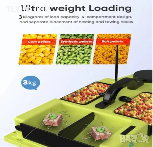 Лодка за захранка D19 с gps-100 точки,сак за лодка,зарядно и за автомобил,2 чифта перки, снимка 9 - Стръв и захранки - 46711603