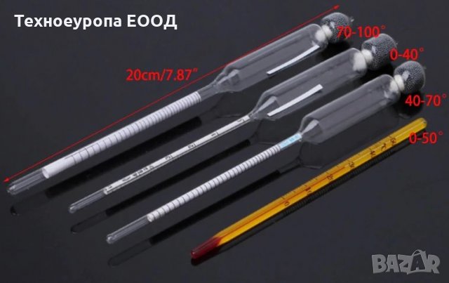 Алкохол метър к-т, снимка 3 - Други стоки за дома - 34448014