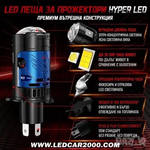 LED крушки H4 Mini с CSP LED технология – размер като оригиналната H4 крушка, снимка 2 - Аксесоари и консумативи - 55705521
