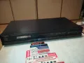 TECHNICS ST-G45A STEREO TUNER-MADE IN JAPAN-ВНОС SWISS 2505250656LCHERY, снимка 11