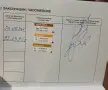 Пинчер        ., снимка 2