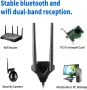 Двулентова анетна усилвател WiFi 2.4GHz 5GHz 5.8GHz, снимка 3