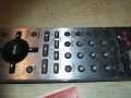 panasonic remote-внос франция 0403211115, снимка 13