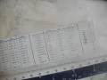 ВИНТИДЖ НЕМСКА ОРИГИНАЛНА ТЕХНИЧЕСКА МАТЕМАТИЧЕСКА МЕРИТЕЛНА ЛИНИЯ ПЪЛЕН КОМПЛЕКТ ОТ 1958г. ARISTO , снимка 16