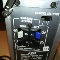 jvc rx-thsw8 wireless receiver 0503212023, снимка 15 - Ресийвъри, усилватели, смесителни пултове - 32054966