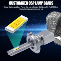 LED-крушки Carshark Turbo  за основни фарове и фарове за мъгла , снимка 3 - Аксесоари и консумативи - 40693461